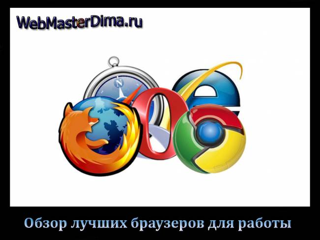 обзор браузеров